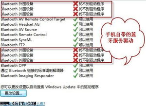 聯(lián)想筆記本電腦藍(lán)牙外圍設(shè)備顯示嘆號(hào)問(wèn)題的解決方案