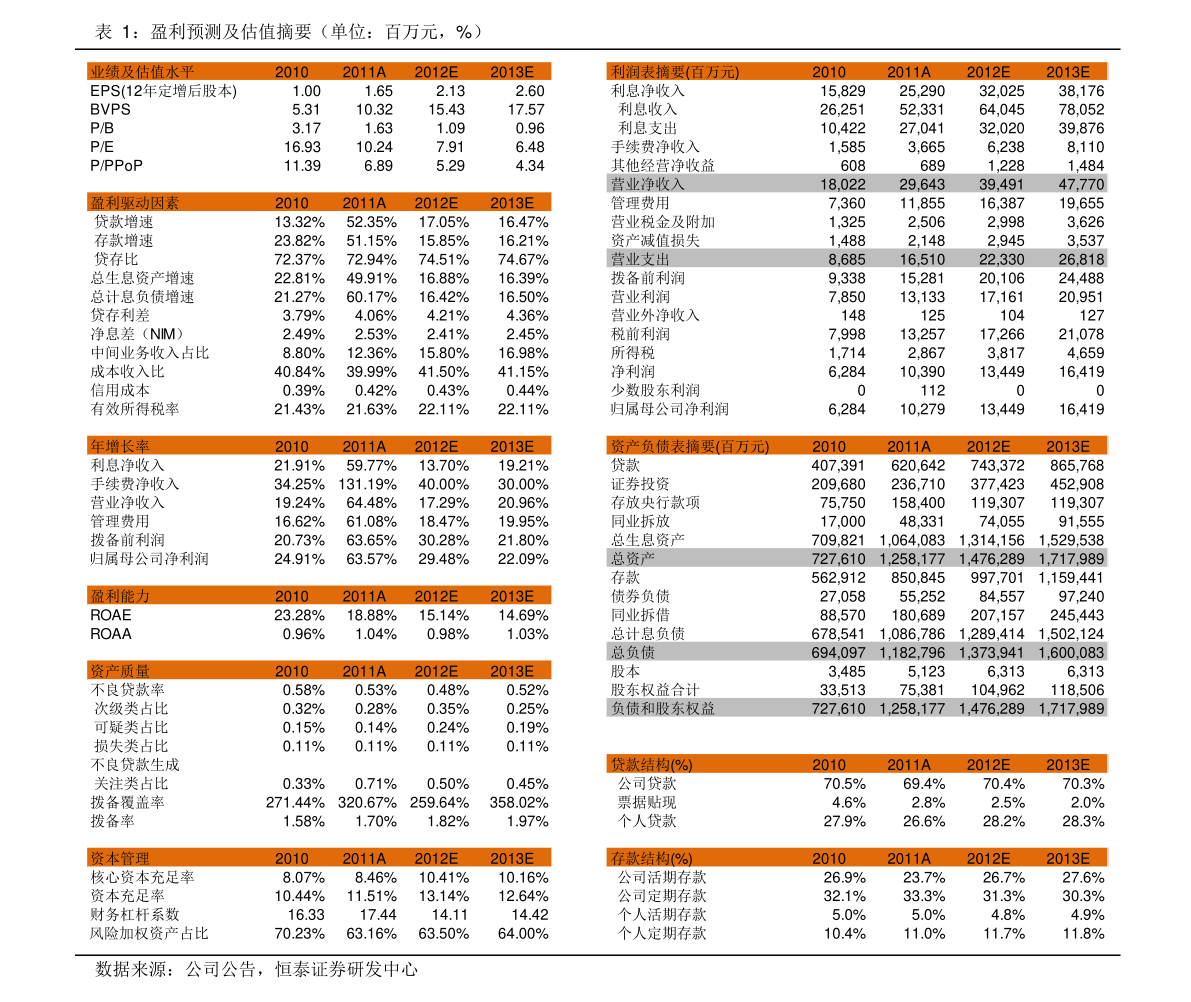影石創(chuàng)新2026年第一次臨時股東會會議資料 聚焦計算機軟硬件及外圍設(shè)備戰(zhàn)略新布局
